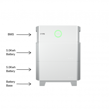 SAJ Battery Base voor B2-LV